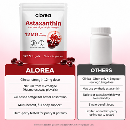 Alorea - Astaxanthin