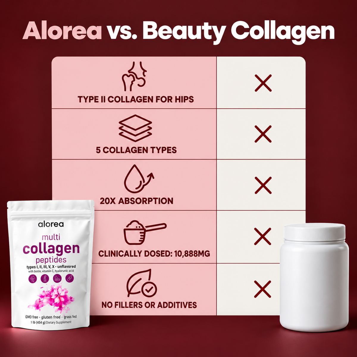 Alorea - Collagen