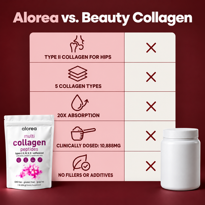 Alorea - Collagen
