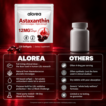 Alorea | Astaxanthin 12mg LDL Regulator