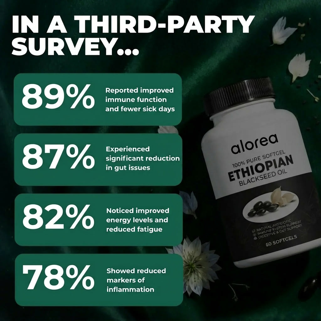 Alorea | Ethiopian Black Seed Oil