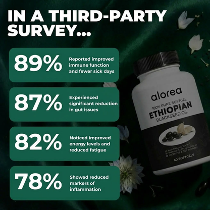Alorea | Ethiopian Black Seed Oil