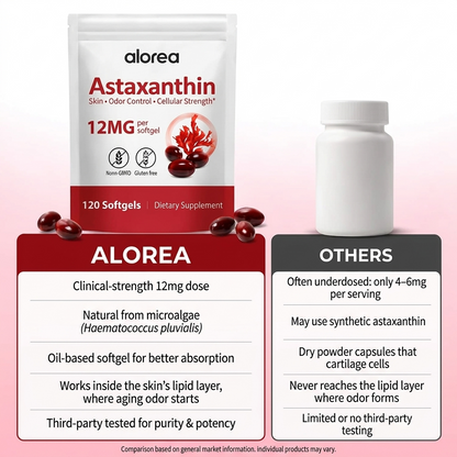 Alorea | Astaxanthin 12mg Aging Odor