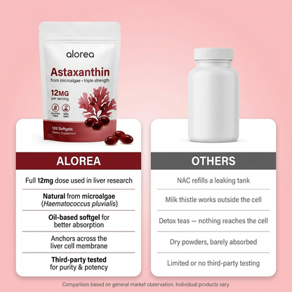 Alorea Astaxanthin L