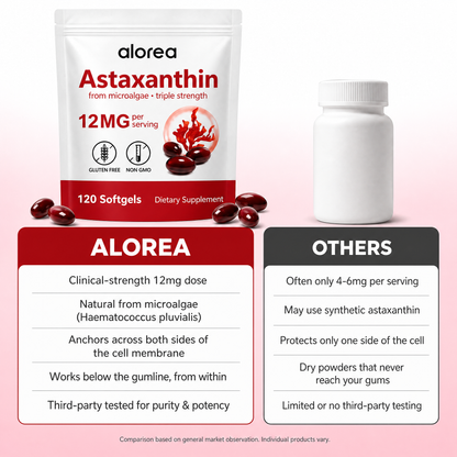 Alorea Astaxanthin 12mg Gum Health